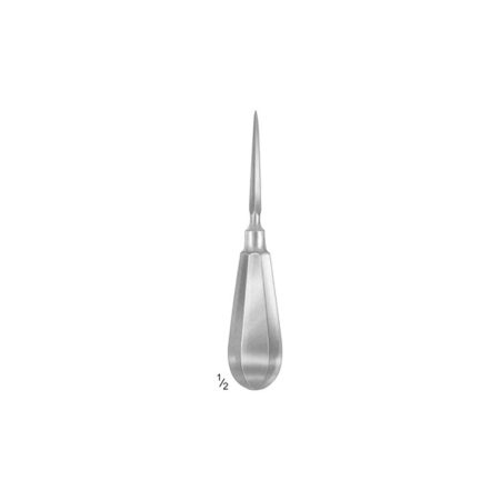 Amputation Saws